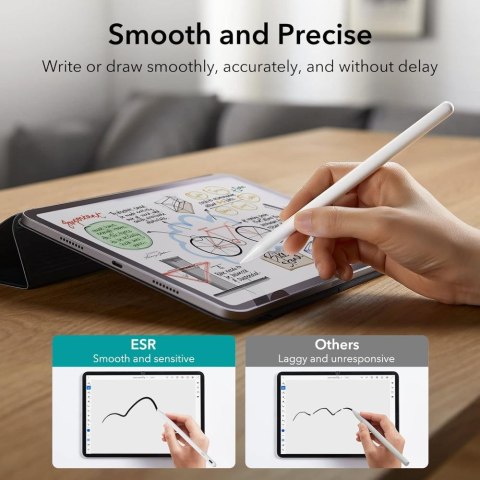 ESR DIGITAL+ MAGNETIC STYLUS PEN IPAD WHITE ESR