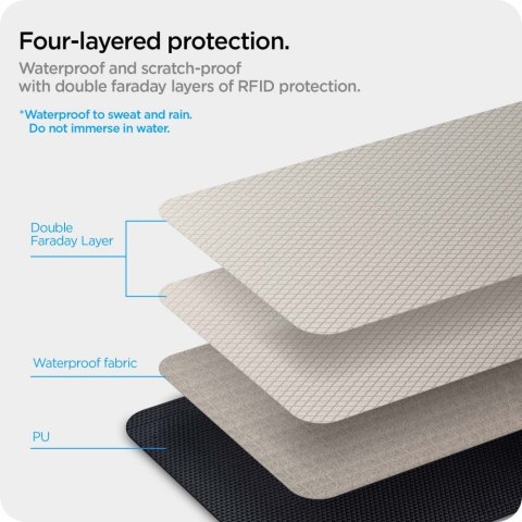 KLATKA FARADAYA SPIGEN POUCH KEYLESS RFID SIGNAL BLOCKER BLACK Spigen