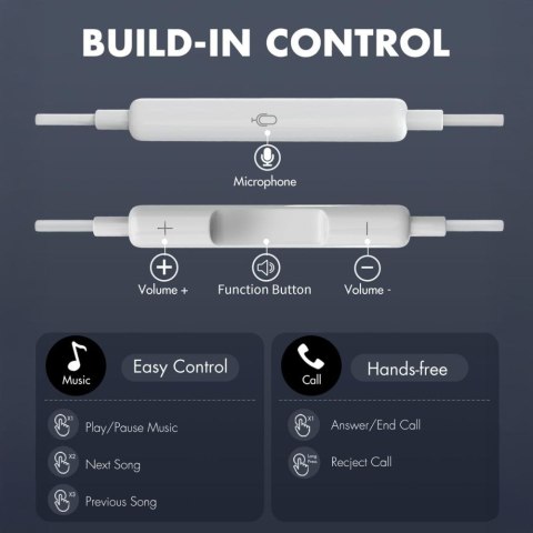 TECH-PROTECT ULTRABOOST MINI JACK EARPHONE CORE G2 WHITE Tech-Protect