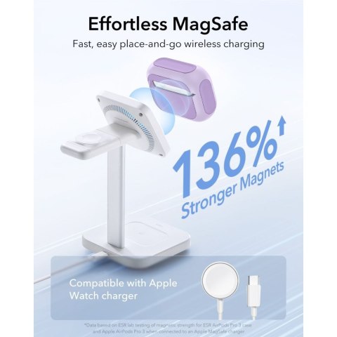 ESR ORBIT HALOLOCK MAGSAFE APPLE AIRPODS PRO 3 LAVENDER ESR