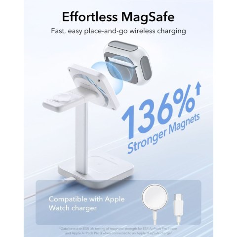 ESR ORBIT HALOLOCK MAGSAFE APPLE AIRPODS PRO 3 WHITE ESR