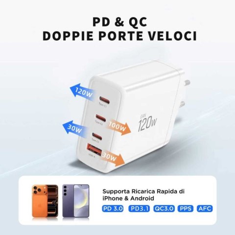 TECH-PROTECT NC120W-GAN 4-PORT NETWORK CHARGER PD 120W / QC3.0 WHITE Tech-Protect